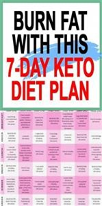 Keto Meal Plan Home Delivery